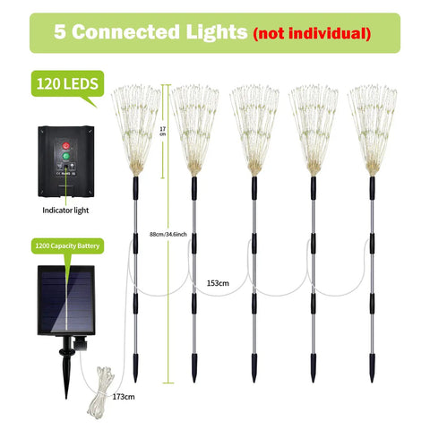 Diagram showing Lit Solar Firework Garden Lights 5 Pack 120 LED Decorative Stakes with connected measurements and solar panel.