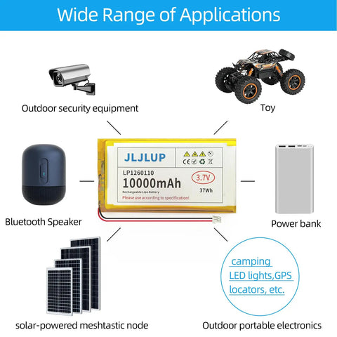 Diagram showing Beefy 10000mAh 3.7V LiPo Battery 1S With PH2.0 Plug Protective Board used in toys, speakers, solar power, and more.
