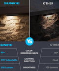 Comparison of 7 Inch Hardscape Led Wall Lights, 5W Outdoor Step and Retaining Wall Lighting, 270 Degree Adjustable Direction