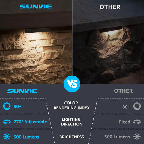 Comparison of 7 Inch Hardscape Led Wall Lights, 5W Outdoor Step and Retaining Wall Lighting, 270 Degree Adjustable Direction