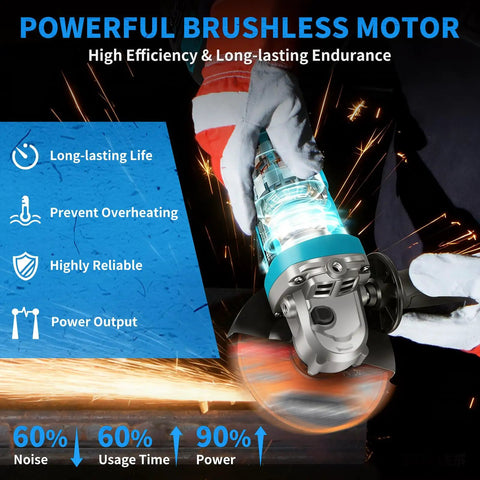 Cordless 5 Inch Angle Grinder Kit With 2x6.0Ah Batteries 125mm 10000 RPM Brushless Motor in use with sparks