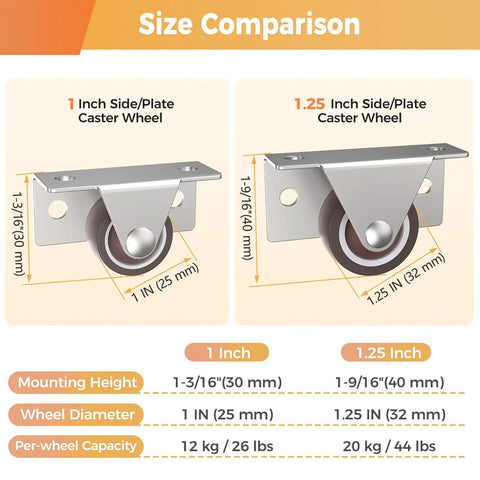 Size comparison of Heavy Duty One Inch Low Profile Side Mount Caster Wheels With Solid Rubber Fixed Rollers for wooden furniture.