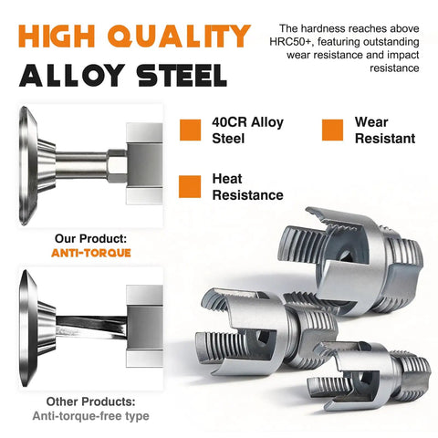 Heavy Duty PVC Pipe Threader Kit For Drill Six One Internal External Threading Tool With 1/2 Inch 3/4 Inch 1 Inch Dies showcases high quality alloy steel construction.