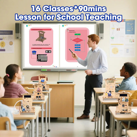 5 In 1 ESP32 STEM Kits For Kids Aged 8 To 12 Wooden 3D Puzzle Toys That Build Cool Smart Home Projects Educational Science And Coding Kit For Students Engineering Model Kit Gift For Teens Boys And Girls Hands On Learning Fun classroom lesson with wooden smart home models