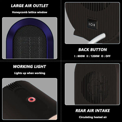Matte Purple PTC Ceramic Space Heater with Thermostat showing large air outlet, back button, working light, and rear air intake details.
