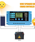 Diagram of 30A PWM Solar Charge Controller for 12V/24V systems with LCD display, dual USB 5V output, connected to solar panel and battery.