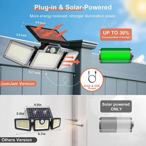 Product comparison of 280 LED Solar Flood Security Lights with Remote Control Outdoor Motion Sensor Lights and others.