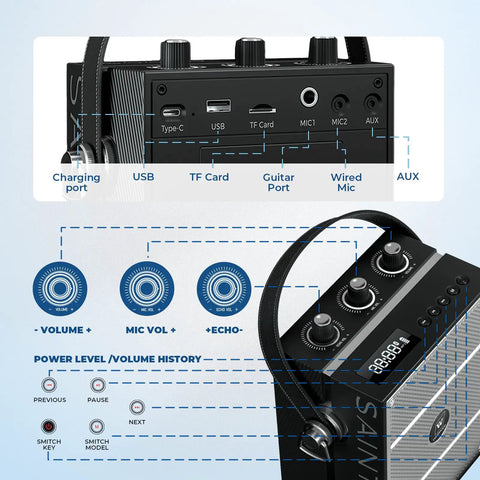 Close-up view of All In One Wireless Voice Amplifier With Handheld Mic And Portable Bluetooth Speaker For Teachers And Events S98 Pro showing ports and controls.