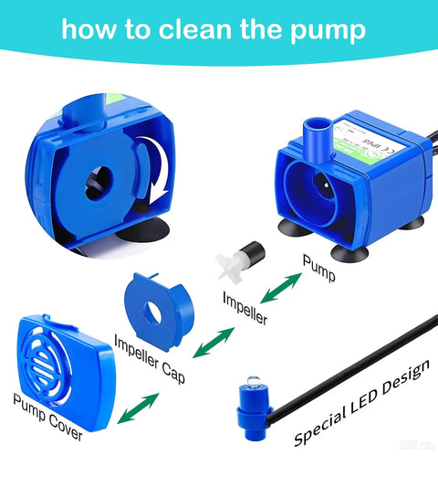 Cat Water Fountain Pump Submersible USB 5V, Ultra Quiet No Fuss Auto Shut Off, Water Level Sensor, LED Indicator, Stainless Steel IP68.