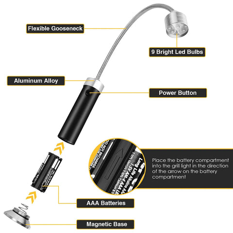 Diagram of Barbecue Grill Light With Magnetic Base 360 Degree Gooseneck LED showing power button, LED bulbs, and battery setup.