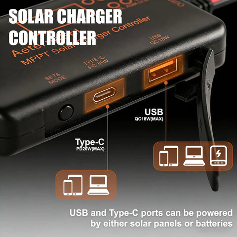 Close-up of 12V 10A MPPT Solar Charge Controller with PD 36W USB-C and QC 18W outputs for LiFePO4 AGM and Gel batteries