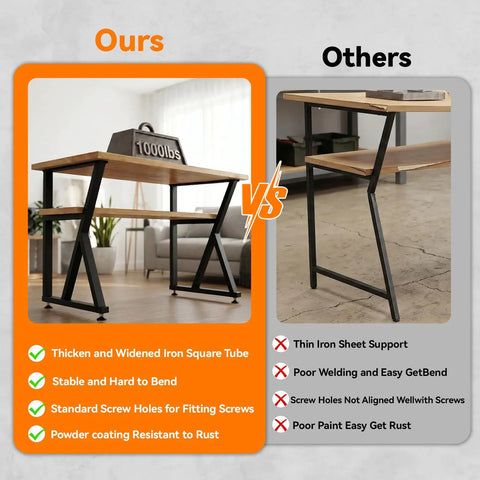 Built Different Industrial Metal Table Legs 30 By 24 Inch Heavy Duty Stand For Dining Desk Bench And Coffee Table With Adjustable Leveling Feet That Handle Any Load Easily comparison of features.