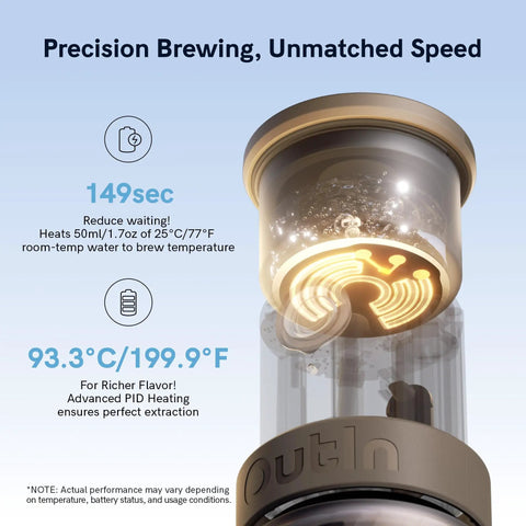 Pocket Size Portable Espresso Machine For Travel And Camping With Self Heating Mini Coffee Maker For Ground Coffee Or NS Capsule Adapter Adventure Ready Espresso On The Go For Hikes And Backpacking