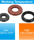 nitrile oil seal 25x35x7mm set showing temperature range from -25°C to 120°C