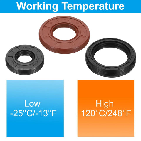 nitrile oil seal 25x35x7mm set showing temperature range from -25°C to 120°C