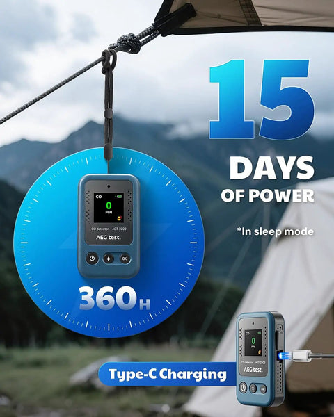 Portable Carbon Monoxide Detector With 15 Day Standby, Rechargeable on lanyard by tent, Type-C charging visible