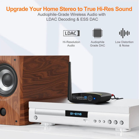 Bluetooth 5.3 Receiver For Home Stereo With LDAC And Built In DAC on stereo with speaker, showing HiFi setup