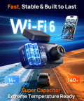4K Front And 1080P Rear Dash Cam With 5GHz WiFi 6, 4G LTE Remote Access, showing super capacitor for extreme temperature
