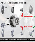 Image showing the applicable structure of a front and rear wheel bearing hubs assembly for 2011-2019 Ford Explorer and 2013-2019 Police Interceptor Utility, 5 lug, ABS compatible, fits front or rear, replaces 512460, 1 piece replacement, with compatibility for drum and disc brakes.