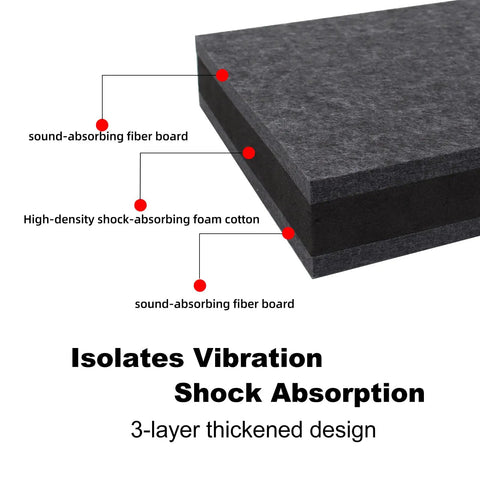 Three Layer Studio Monitor Isolation Pads With Foam Riser, showing 3-layer thickened sound and vibration absorption design.