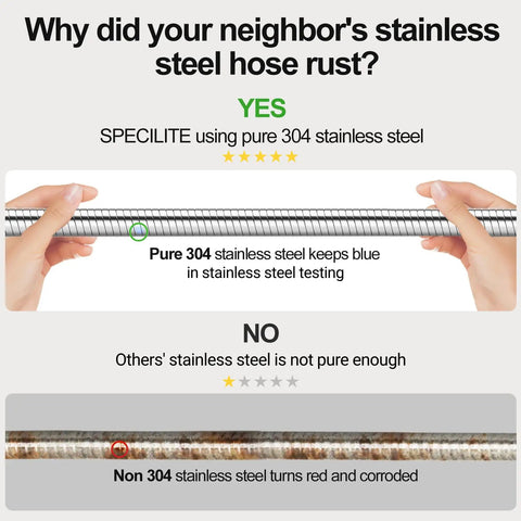 Comparison of 50 Foot Stainless Steel Garden Hose Heavy Duty With Nozzles showing pure 304 stainless steel versus non-304; rust prevention highlighted.
