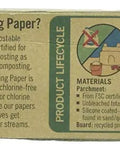 Unbleached Silicone Parchment Paper Seventy Square Foot Roll Totally Chlorine Free Fully Compostable Nonstick Baking Sheet Liner usage and benefits.