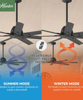 60 Inch Indoor Outdoor Ceiling Fan Without Light With Wall Control Matte Black For Patio Garage Or Porch Quiet Beastly Airflow With SureSpeed 7 Blades Standard Mount Downtown 51590 in reversible motor modes