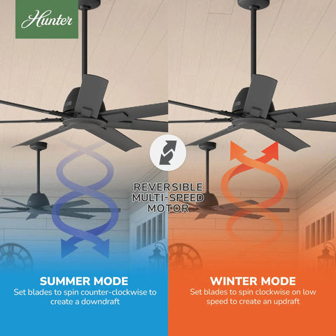 60 Inch Indoor Outdoor Ceiling Fan Without Light With Wall Control Matte Black For Patio Garage Or Porch Quiet Beastly Airflow With SureSpeed 7 Blades Standard Mount Downtown 51590 in reversible motor modes