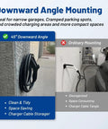 Kickass Ev Charger Holder For Sae J1772 Wall Mount Quick Install Space Saving Cable Hanger With Sweet Downward Angle Design showing 45-degree angle mounting.
