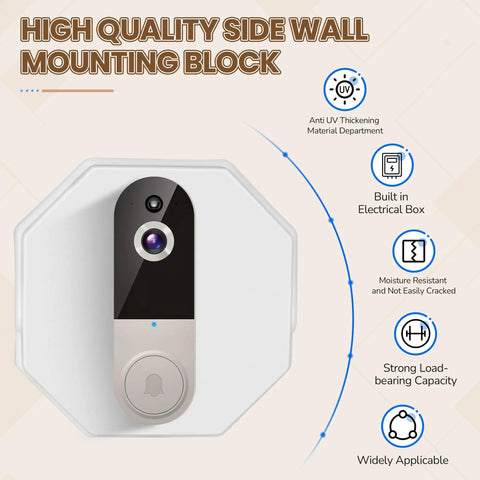 Easy Fit Mounting Block Kit For Vinyl Siding Half Inch Lap White Fits Four To Ten Inch Siding Durable ABS Construction With Paintable Surface No Fuss Simple DIY Mounting And Replacement Solution, white octagonal siding mounting block with built-in electrical box