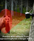 Portable Outdoor Perimeter Alarm System With One Quarter Mile Waterproof Wireless Motion Sensors And Detector detecting bear