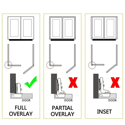 Soft Close Cabinet Door Hinges 20 Pack Full Coverage Hidden Hinges With 110 Degree Opening Angle Stainless Steel diagram