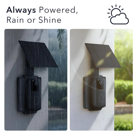 Solar Charger For Blink Video Doorbell 2nd Gen With Triple Solar Panels and Built-In Battery, weather-resistant in rain or shine.