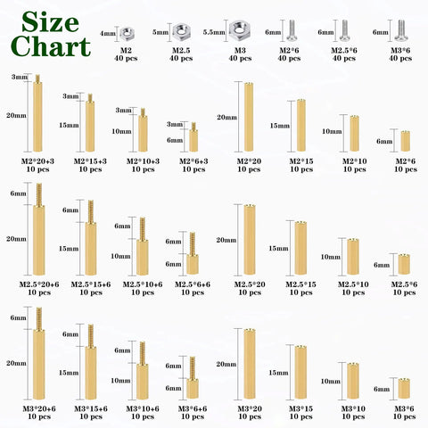 Size chart for 480 Pcs M2 M2.5 M3 Motherboard Standoffs And Screws And Nuts Kit With Dead Nut Tight Brass Spacers.