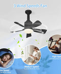 2-In-1 Socket Fan Light With Remote And App, 17.7 Inch Ceiling Fan With Socket Extender, 3 Color LED Bulbs; fan shown in use