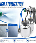 Heavy Duty Dual Head Paint Spray Gun With High Pressure Feed, Massive Two Liter Tank, Precision 1.3 Mm Nozzle, Handheld Airbrush Sprayer showing even spray versus uneven spray.