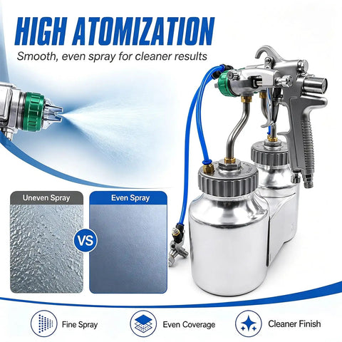 Heavy Duty Dual Head Paint Spray Gun With High Pressure Feed, Massive Two Liter Tank, Precision 1.3 Mm Nozzle, Handheld Airbrush Sprayer showing even spray versus uneven spray.