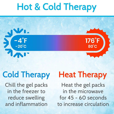 Hot and cold therapy chart for Ankle Ice Pack Wrap For Foot And Ankle Pain Relief With Hot And Cold Therapy, temperature range featured