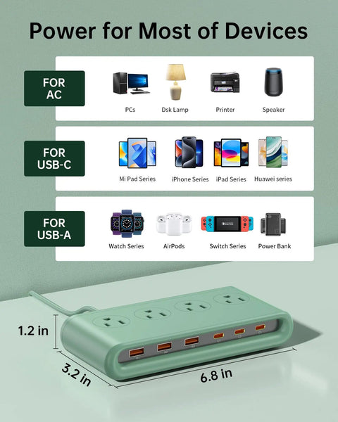 All In One Power Strip With 6 USB Ports And 4 AC Outlets, 5 Ft GaN Fast Charging Station, USB-C PD 3.0, Charges Up To 10 Devices, No Fuss Power Hub For Home Office Dorm And Travel, PD20W Ready, mint 6.8 in x 3.2 in x 1.2 in