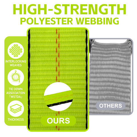 Beefy Heavy Duty Ratchet Straps With Forged J Hooks 2 Inch By 27 Foot Tie Down Straps 10000 Pound Break 3333 Pound Load Neon Green Polyester Webbing