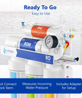 Front view of Express Water RO filtration system with blue ROM cartridge, orange PAC carbon, and pressure gauge for home use