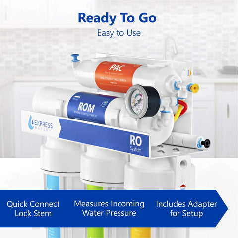 Front view of Express Water RO filtration system with blue ROM cartridge, orange PAC carbon, and pressure gauge for home use