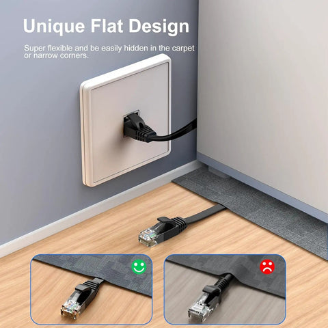 Cat6 Ethernet Cable 10 Ft Flat 5 Pack Snagless RJ45 Connectors installed in wall outlet under carpet