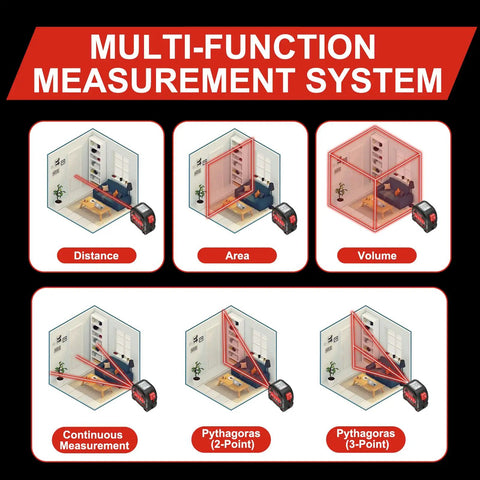 3-in-1 Laser Tape Measure With 196ft Laser Range, 16ft AutoLock Tape, Built-In Level, Type-C Rechargeable, Magnetic Hook, 6 Modes For Construction And DIY Pros, Ultra-Accurate Distances And Quick Measurements showing distance, area, and volume modes