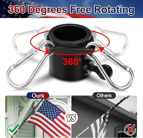 360-degree rotating rings of All In One Outdoor Flag Kit With 5ft Heavy Duty Flag Pole Holder 3x5 Embroidered American Flag