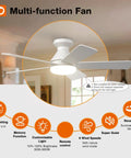 Top Shelf 42 Inch White Low Profile Ceiling Fan With Bright Led Light And Ridiculously Quiet Remote, shown in ceiling with modern design.