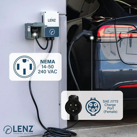 Level 2 EV Charger 40 Amp 9.6 kW 240V Wall Mounted EVSE For Fast Home Charging With NEMA 14 50 Plug J1772 Connector.