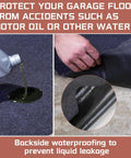 Oversized Garage Floor Mat For Under Your Car, 8.8 By 22 Feet, showing non slip waterproof backing and oil absorbency