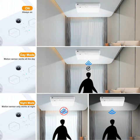 Motion Sensor LED Ceiling Light With Remote, 8W Rechargeable, 7000mAh Battery, Three Color Temperatures, Dimmable, Magnetic Mount