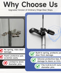 Tough As Nails Hinge Pin Door Stopper With Adjustable Springs And Soft Silicone Caps Heavy Duty wall bumper guard features.